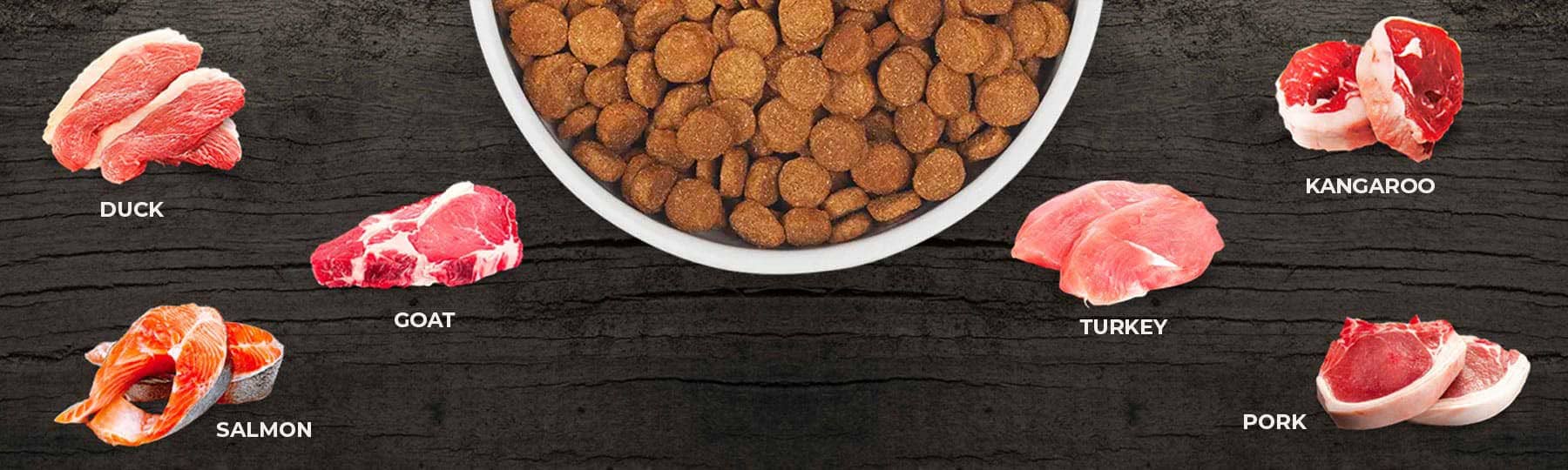 Zignature raw food banner