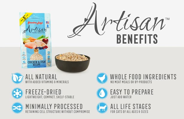 Artisan benefits of chicken and fish infographic