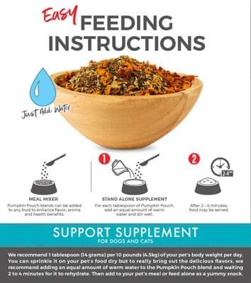 Easy feeding instructions for support supplements