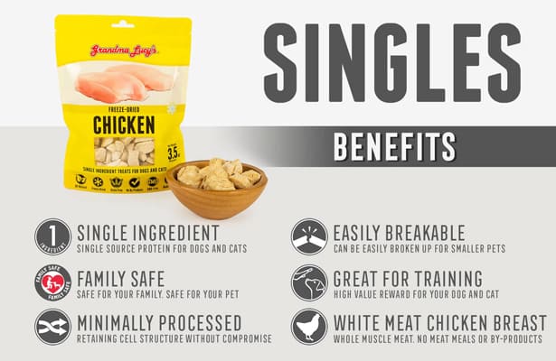 Singles benefits of beef infographic